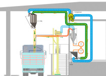 RETURN SYSTEM FOR SAMPLE COLLECTOR