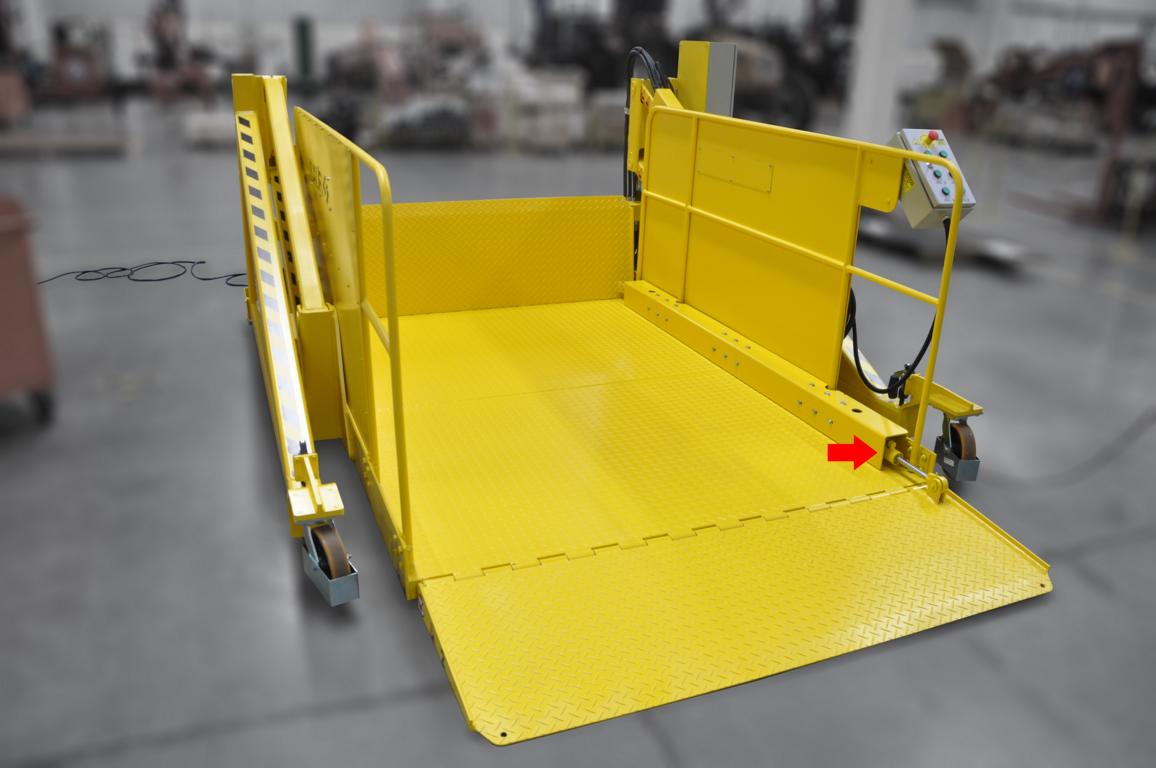 saur_noticia_pestanahidraulica_plataforma movel (4)