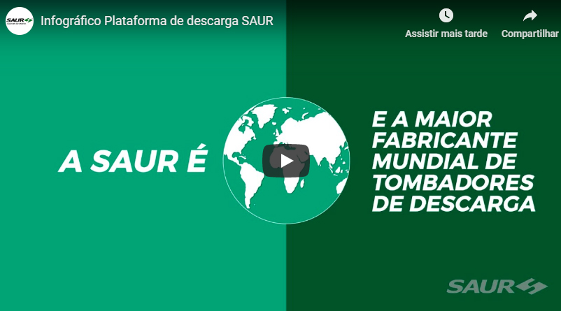 Mais de 3.600 Tombadores instalados em 17 países