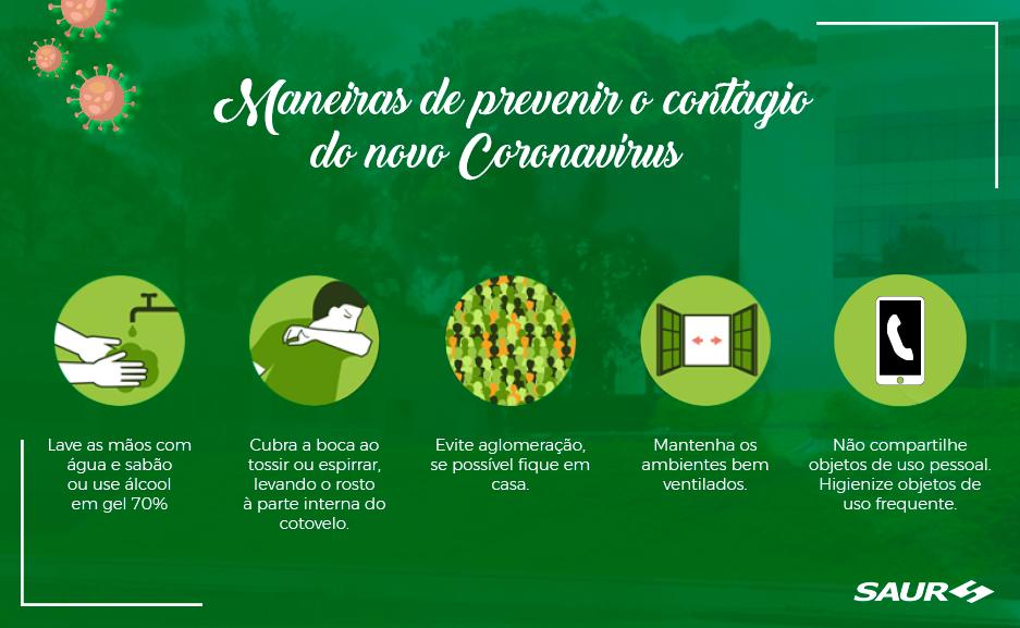 CORONAVÍRUS – Saiba como se previnir
