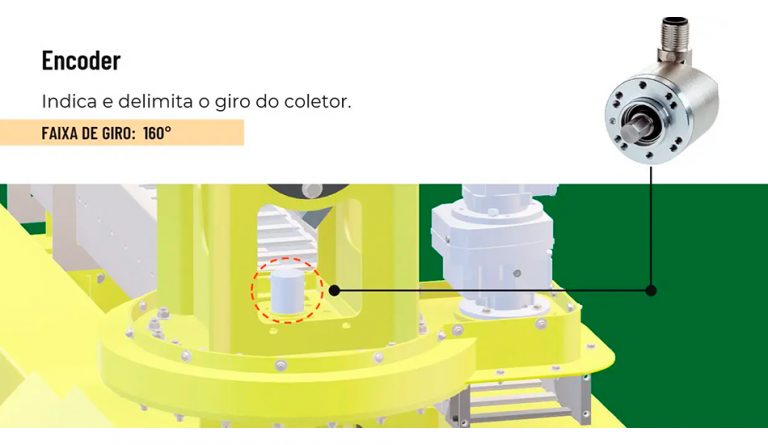 Sistema de Câmeras para Detecção de Obstáculos – SAUR - Galeria