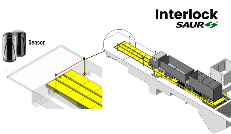 Sistema Interlock – SAUR - Galeria