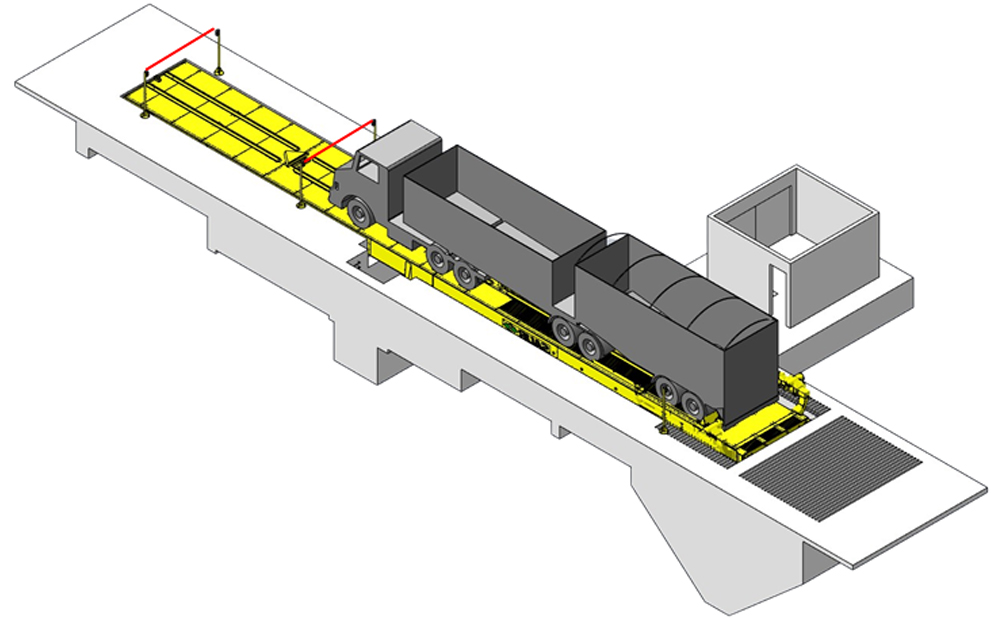 Sistema Interlock – SAUR